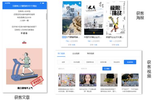 健身行業(yè)組合方案