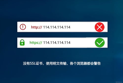 配置ipssl證書需要幾步
